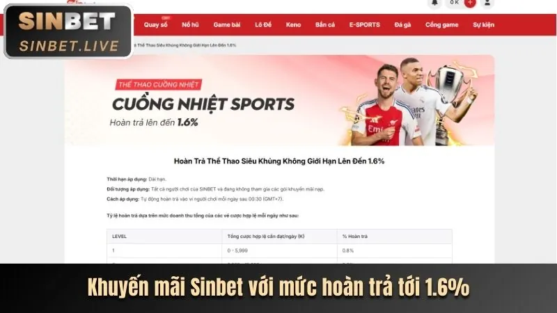 Khuyến mãi nạp tiền 32win1 chính thức